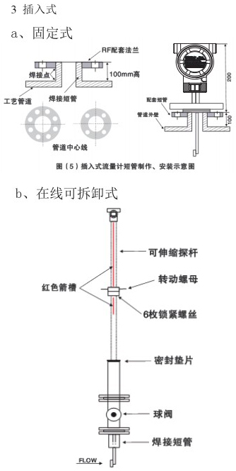 靶式氣體流量計固定式尺寸圖