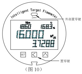 靶式氣體流量計零點設(shè)置圖