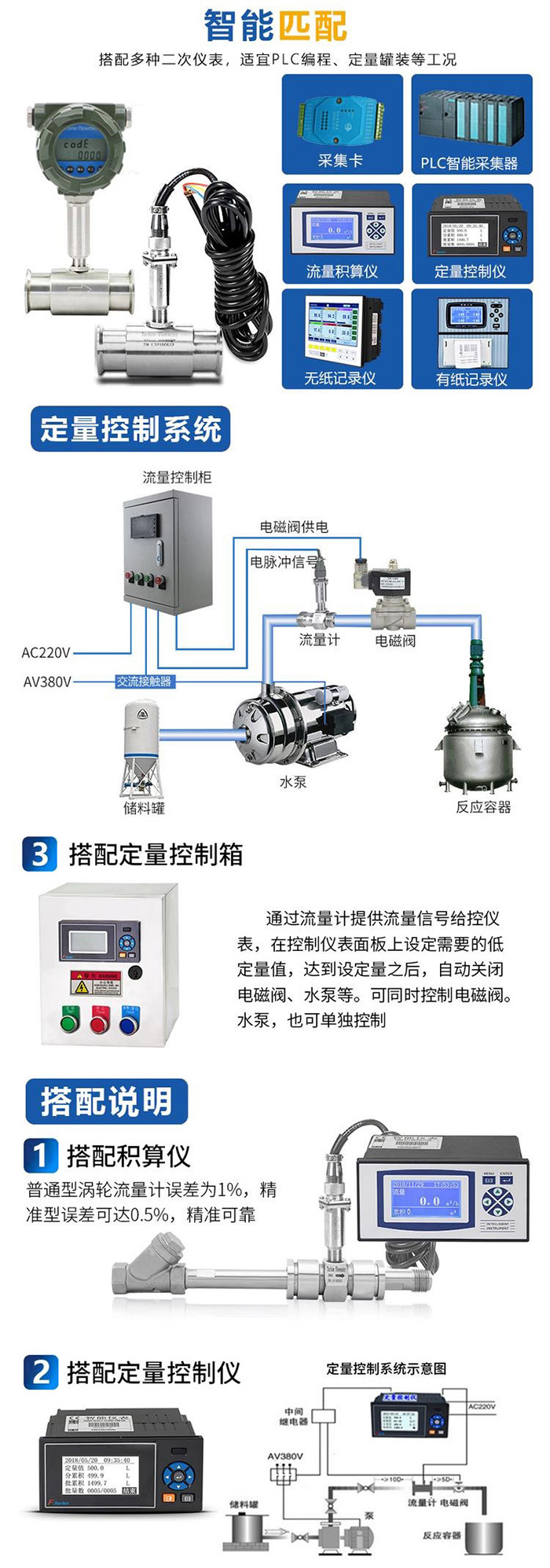 純化水流量計搭配定量控制系統(tǒng)圖