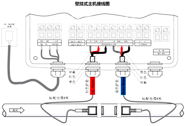 管道式超聲波流量計(jì)探頭接線圖