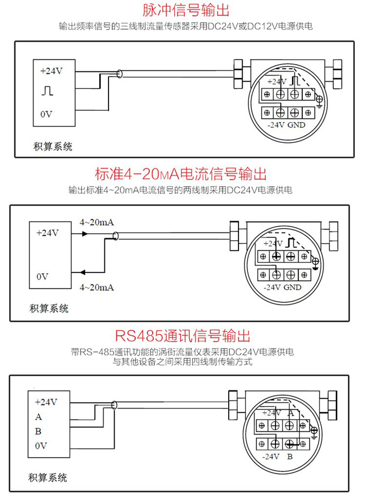 溫壓補(bǔ)償渦街流量計(jì)接線圖