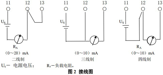 金屬轉(zhuǎn)子流量計電性能接線圖