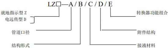 金屬轉(zhuǎn)子流量計型號規(guī)格表