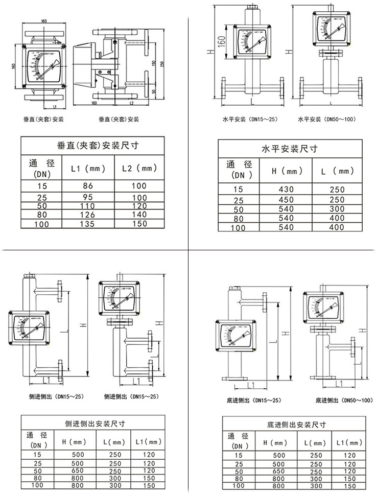 金屬轉(zhuǎn)子流量計安裝尺寸圖