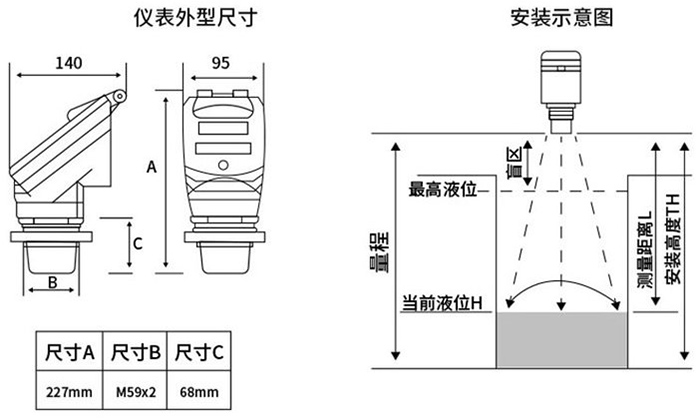 防爆型超聲波液位計外形尺寸圖